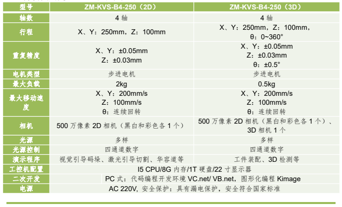 桌面封闭型机器视觉应用运动平台