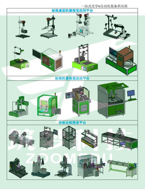 机器视觉实验室建设方案（本科）